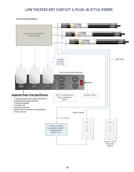 Somfy Low Voltage